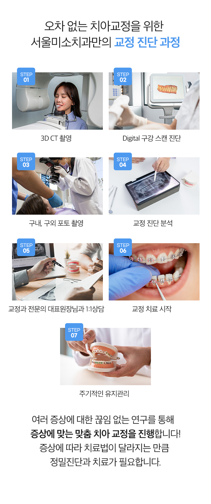 교정 진단 과정