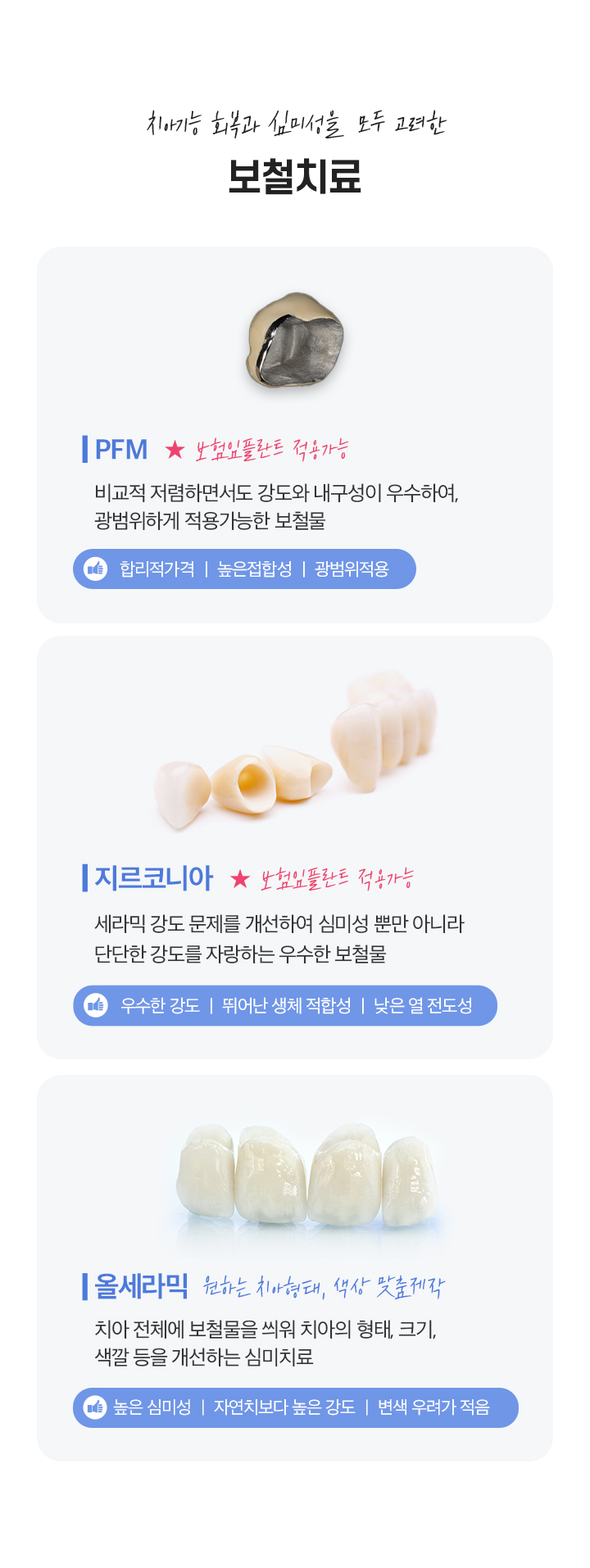 보철치료(M)